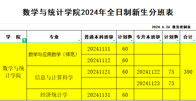 2024年全日制新生分班表.png